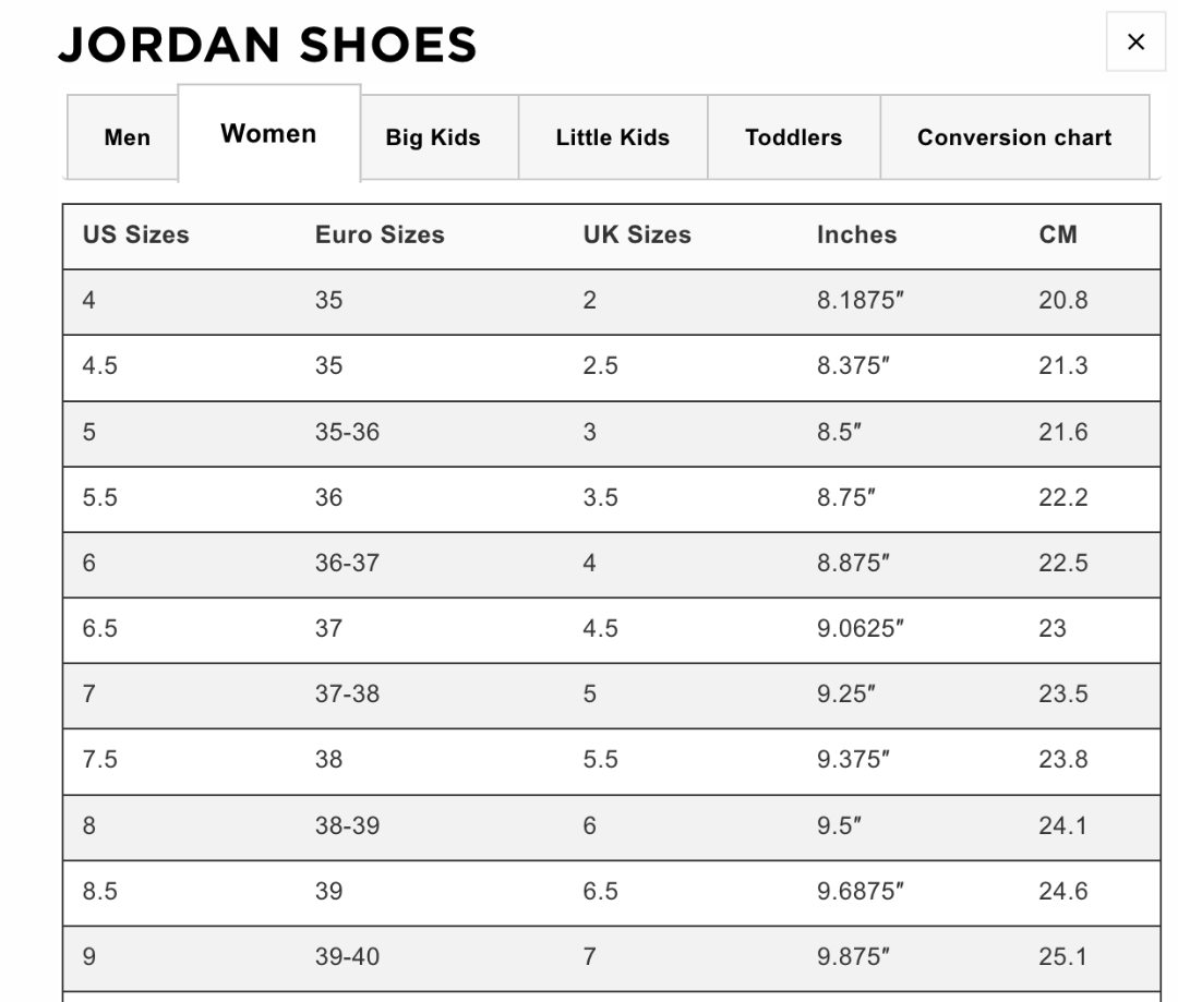 Nike Air Jordan 1 Low Black / Gym Red Sail - 7/40