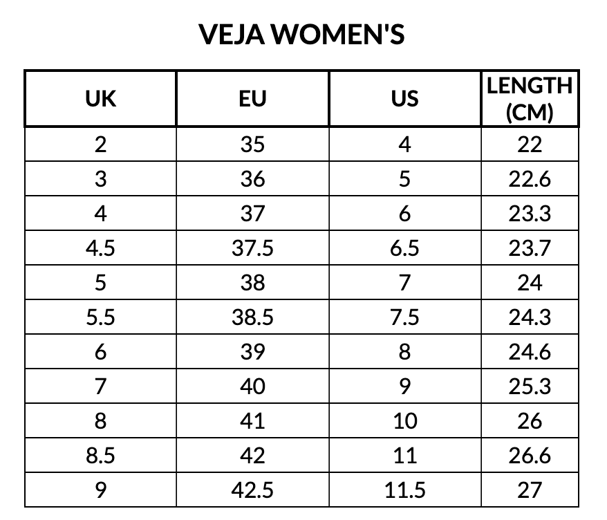 Veja SDU Alveomesh Platine Trainers - 3/36